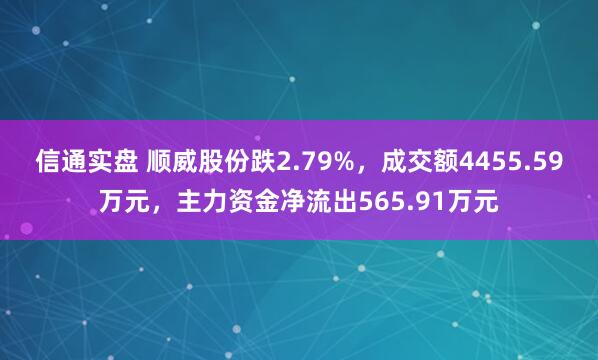 信通实盘 顺威股份跌2.79%，成交额4455.59万元，主力资金净流出565.91万元